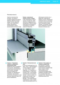 �������� �����