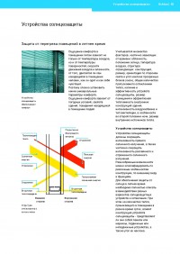 ���������� ������������