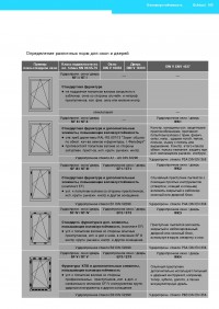 ����� ���������� �����������